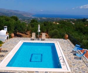 Above the Olives